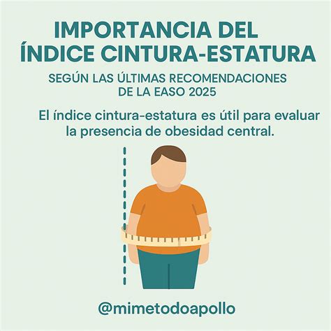 gráfico que muestra la relación entre el índice cintura-altura y el riesgo de obesidad.