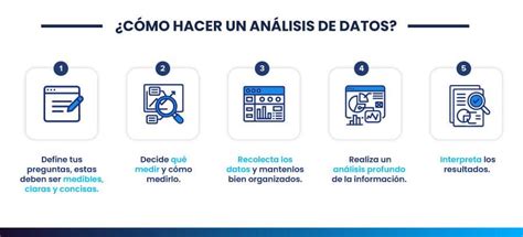 Infografía del proceso de recopilación y análisis de datos para la garantía de calidad en grados universitarios.