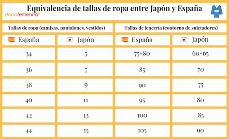 Infografía mostrando la diferencia en tallas de ropa entre Japón y Occidente, y ejemplos de prendas de moda para tallas grandes.