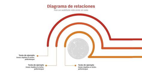 Diagrama o esquema que muestra las diferentes etapas de la composición de 