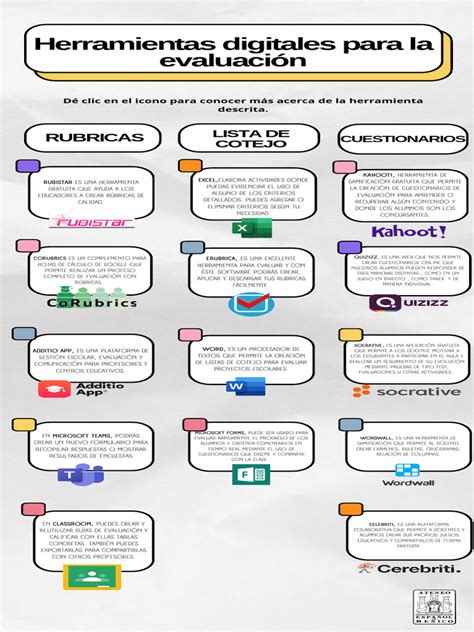 Infografía que detalla los principales capítulos y objetivos del acuerdo CETA.
