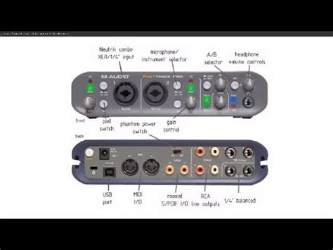 Comparativa de las entradas de audio de una tarjeta integrada vs. una interfaz de audio dedicada para instrumentos