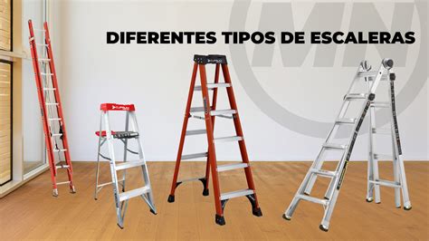 Infografía mostrando diferentes tipos de escaleras y sus usos seguros