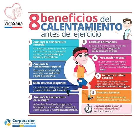 Infografía con los beneficios clave de un calentamiento adecuado.