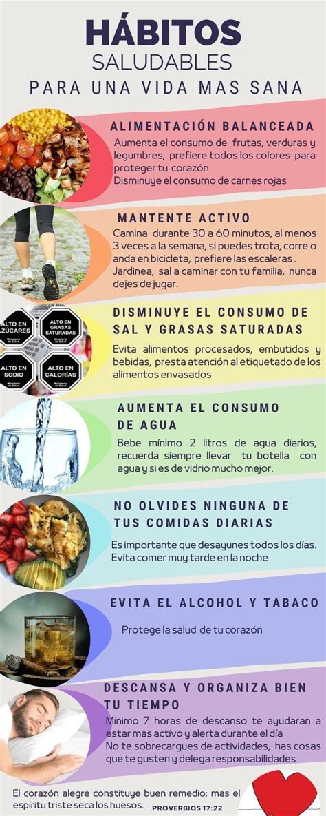 Infografía con recomendaciones para una dieta equilibrada y hábitos de vida saludables para niños y adolescentes.
