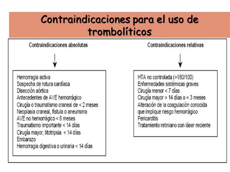 Gráfico con iconos representando las contraindicaciones para el uso de la cavitación