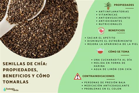 Infografía detallando los nutrientes de las semillas de chía y sus beneficios para la salud.