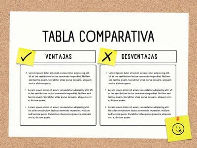 Tabla comparativa de ventajas y desventajas de drenajes abiertos y cerrados en liposucción