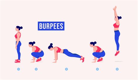 Secuencia de ejercicios de pliometría: dominadas, burpees, flexiones y saltos de cajón