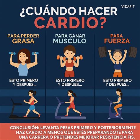 infografía explicando el orden ideal de entrenamiento: primero fuerza, luego cardio