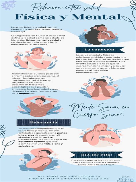 Infografía comparativa de la salud física y mental de niños con y sin obesidad.