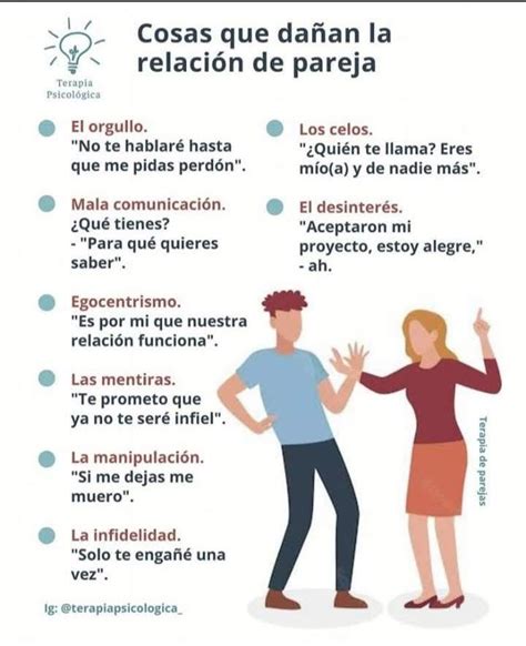 Diagrama que muestra cómo las raíces familiares influyen en las relaciones de pareja.