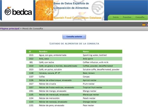 captura de pantalla de la interfaz de la base de datos BEDCA