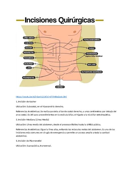 Gráfico comparativo de la duración de la recuperación y las incisiones de los diferentes tipos de cirugía bariátrica.