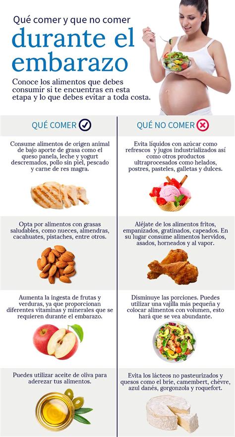 Ilustración de alimentos saludables recomendados para embarazadas.