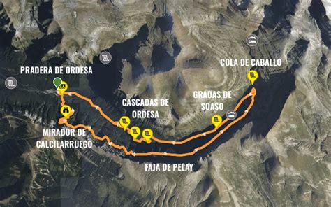 Mapa de la ruta circular por Ordesa con la Senda de los Cazadores y la Faja de Pelay