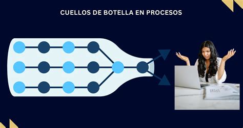 Infografía mostrando los cuellos de botella comunes en una línea de producción.