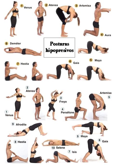 Secuencia de imágenes mostrando los pasos de un ejercicio hipopresivo básico