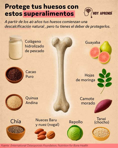 Infografía sobre alimentos beneficiosos para la recuperación nerviosa y tisular post-liposucción.