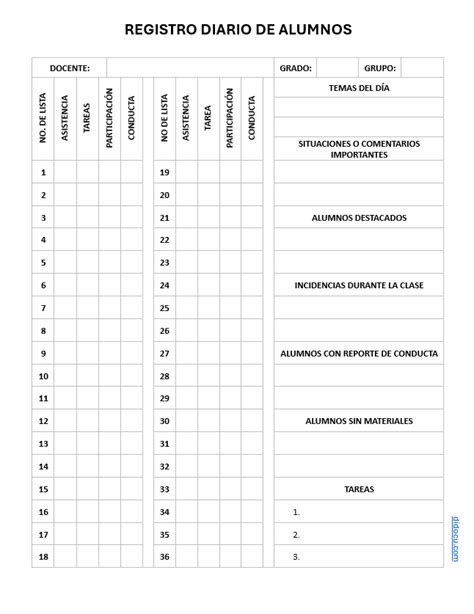 Ejemplo de tabla para el registro diario de la sensibilidad cutánea post-liposucción.