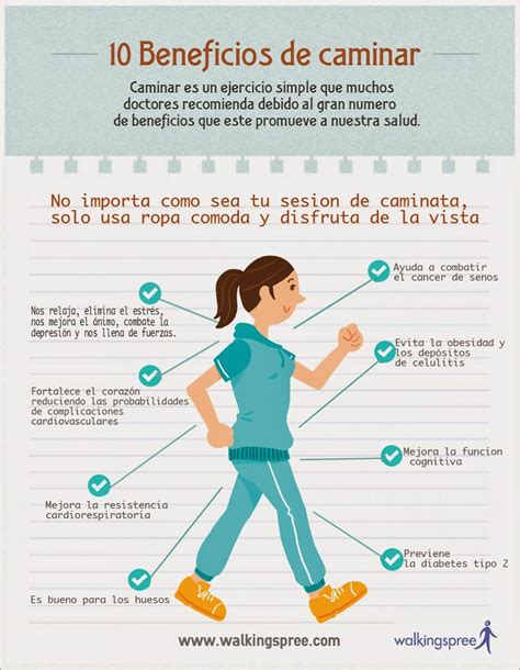 Infografía sobre los beneficios de caminar para la salud general