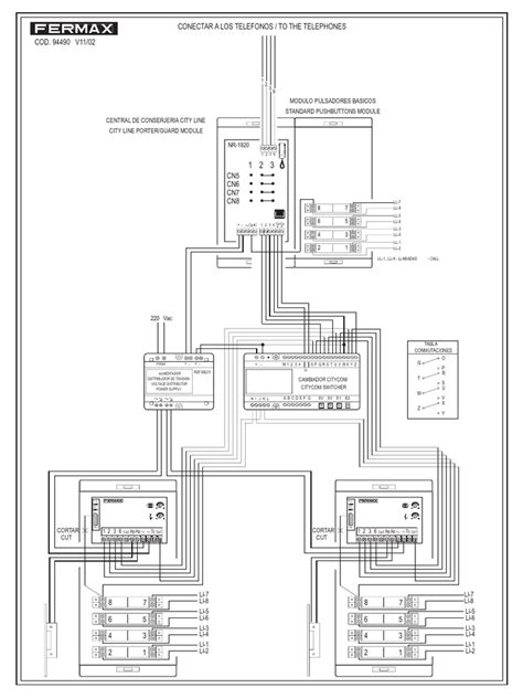 Esquema de instalación mural de un telefonillo Fermax con fijación sencilla