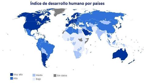 Mapa del Índice de Desarrollo Humano de los diferentes países según la PNUD.