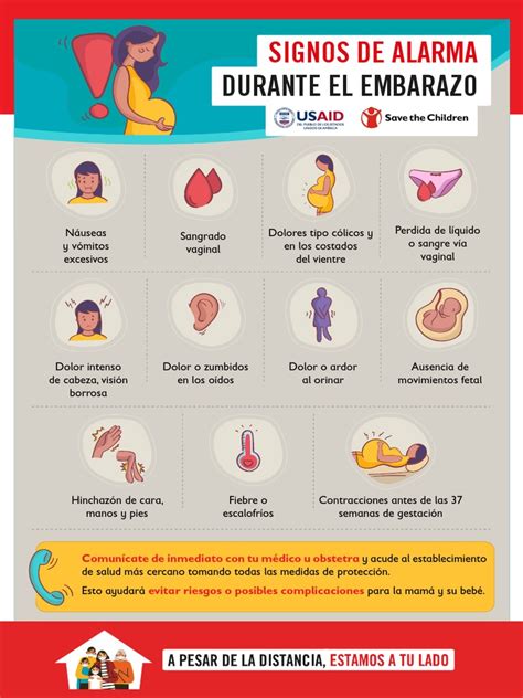 Infografía que muestra las señales de alarma para consultar a un médico por lesiones labiales.