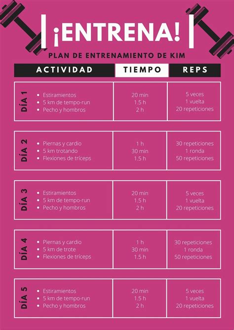 Diseño de un programa de entrenamiento personalizado para un paciente con síndrome metabólico.