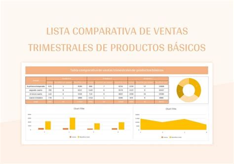 Comparativa de ventas de unidades vs. facturación en el sector PC