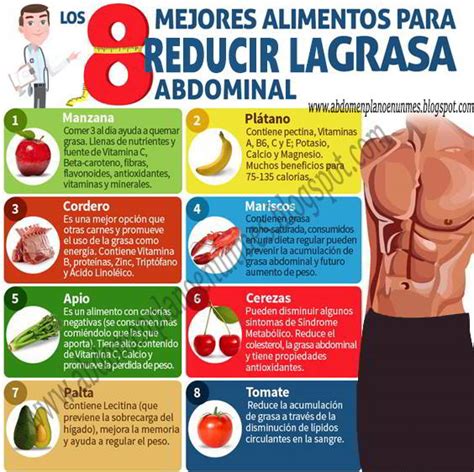 Infografía: alimentos recomendados y a evitar para reducir grasa abdominal