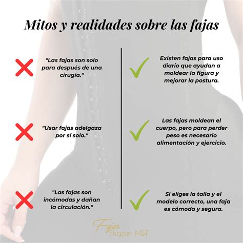 Infografía comparando mitos y realidades sobre las fajas