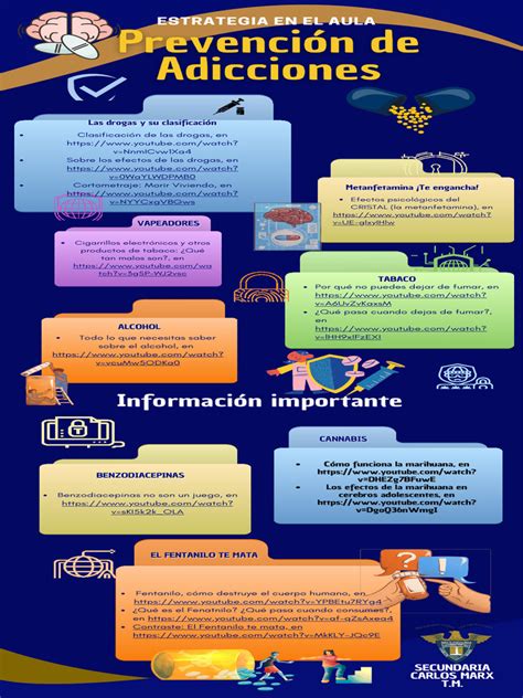 Infografía sobre los pasos clave para la prevención y el manejo de la obesidad.