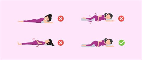 Ilustración mostrando la postura correcta durante el embarazo con y sin faja de soporte