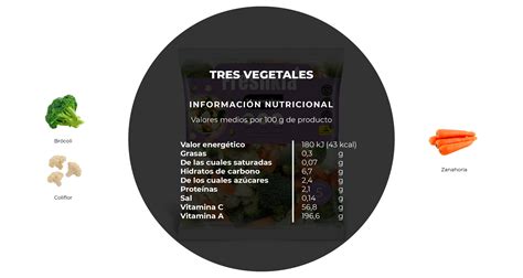 Composición de verduras frescas listas para cocinar a la plancha
