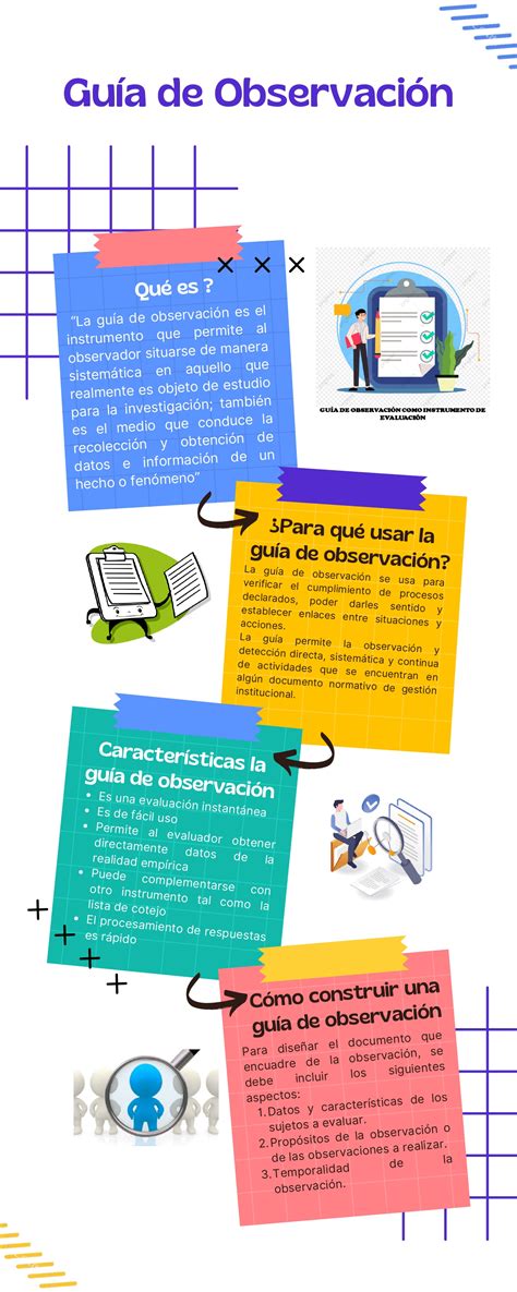 Infografía de la Guía Giro