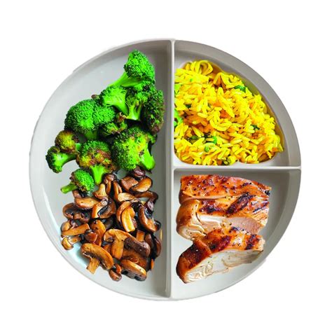 Diagrama del método del plato de Harvard aplicado a la cena