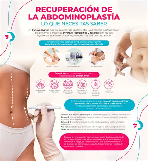 infografía detallando los procedimientos de abdominoplastia y aumento de pecho, incluyendo costes aproximados