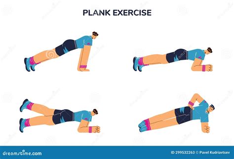 ilustración mostrando la progresión de ejercicios de plancha