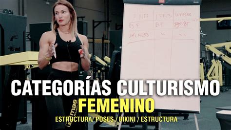 Infografía comparativa de las principales categorías de culturismo femenino.
