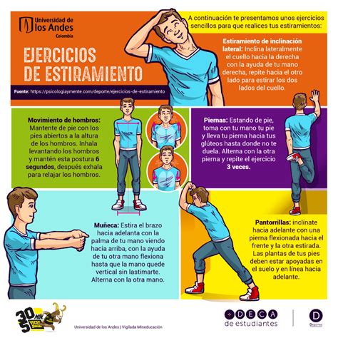 Infografía mostrando los beneficios de los estiramientos.
