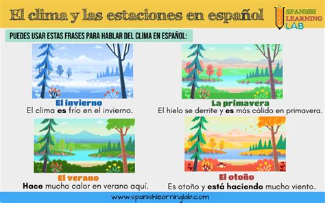 colección de refranes populares relacionados con el clima y las estaciones, extraídos de las letras de las Marzas