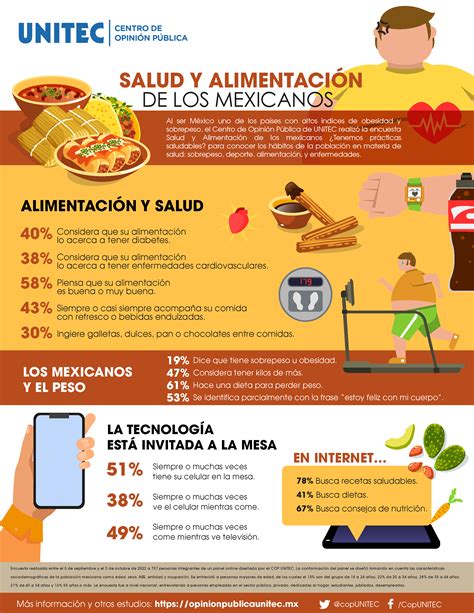 Infografía con los 20 pasos clave de la dieta ALEA