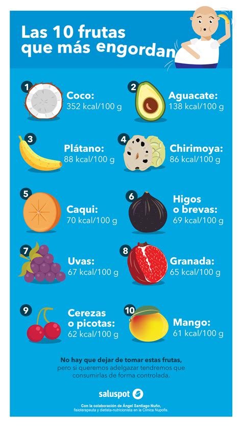 Infografía con las 10 comidas que más engordan, con iconos representativos de cada categoría.
