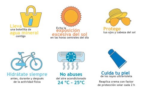 Infografía con consejos prácticos para protegerse del calor, incluyendo recomendaciones de hidratación, vestimenta y actividades.