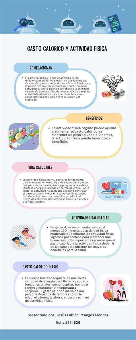 Infografía comparativa de gasto calórico en diferentes actividades físicas.