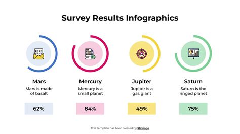 Infografía comparativa de los resultados del grupo RIR=1 vs. grupo que se acercó gradualmente al fallo.