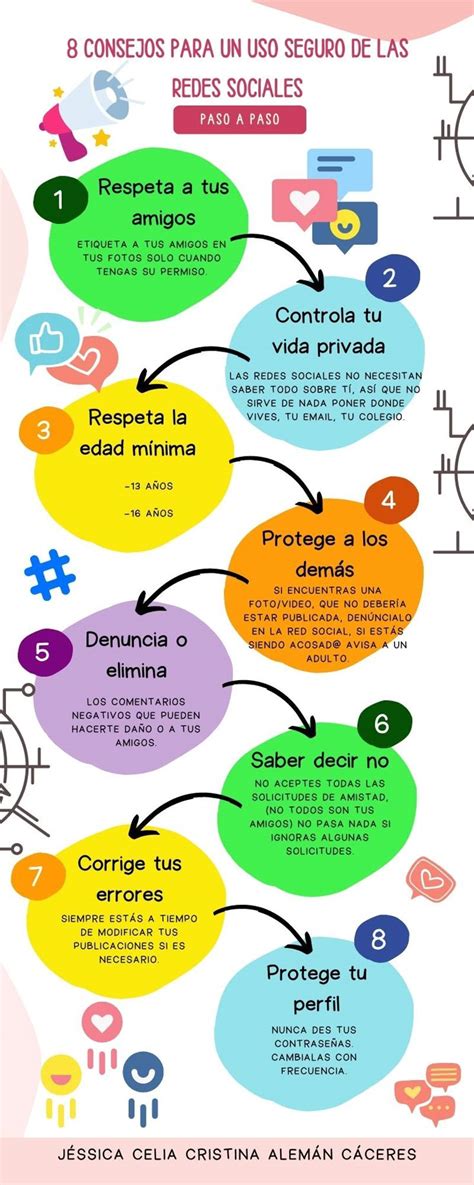 Infografía con consejos clave para el uso seguro de binders