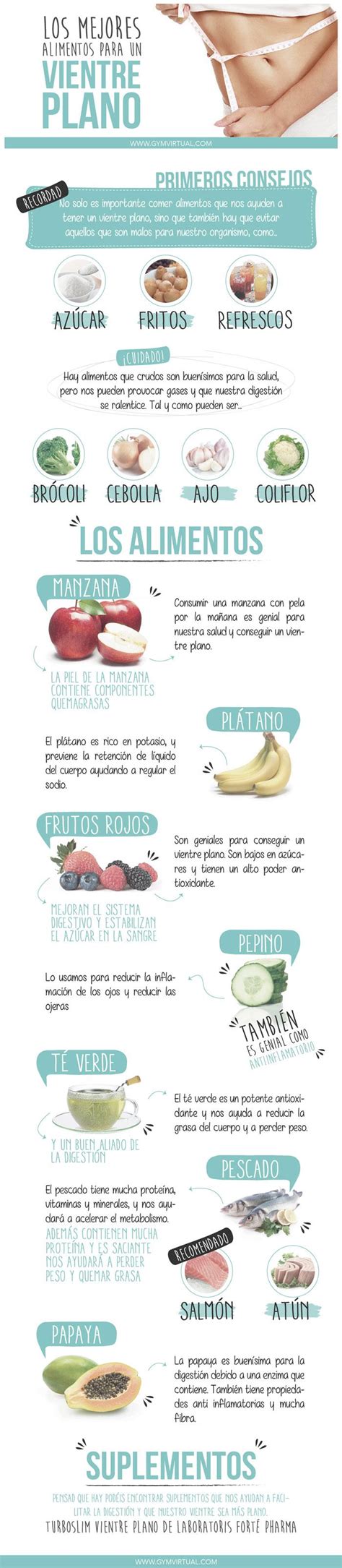 infografía: alimentos aliados para un vientre plano