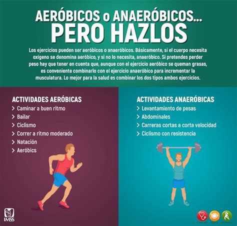 ilustración que muestra el equilibrio entre el entrenamiento aeróbico y anaeróbico